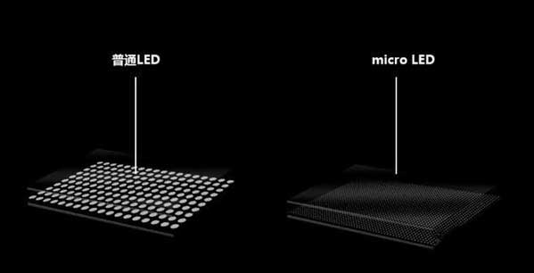 青白江苹果手机维修分享什么时候会用上MicroLED屏？ 